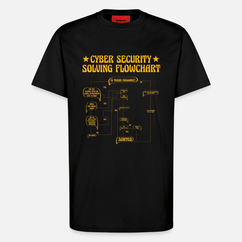 Cyber Security Solving Flowchart - T-Shirt - made by SPREAD - SOLID BLACK