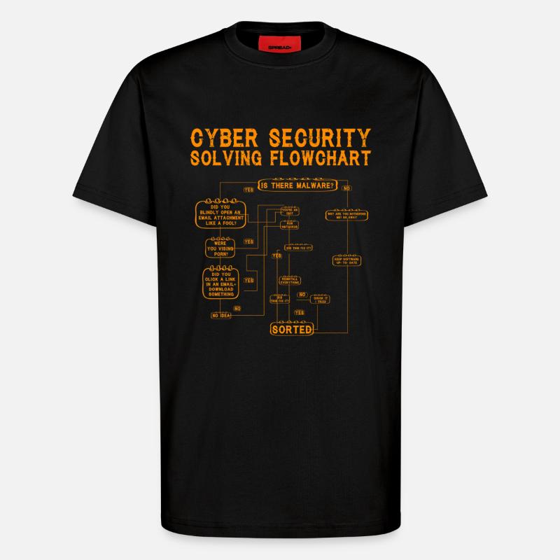 Cyber Security Solving Flowchart - T-Shirt - made by SPREAD - SOLID BLACK