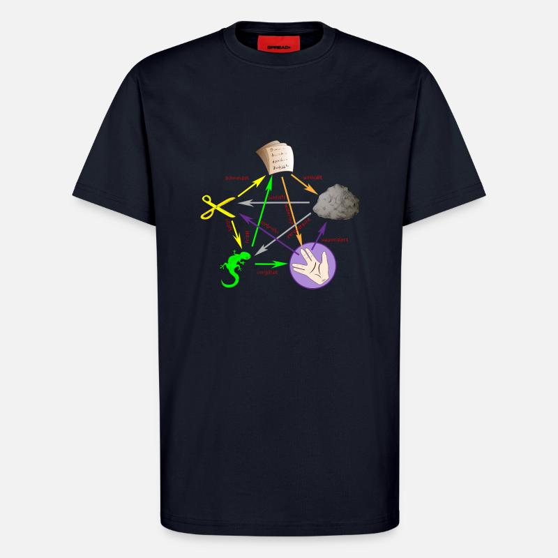 Schere Stein Papier Echse Spock - T-Shirt - made by SPREAD - DARK NAVY