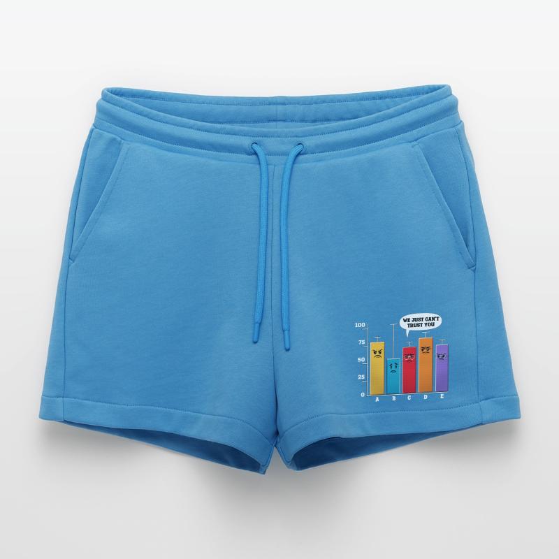 Data Science-Analyse Organic Relaxed Cropped Shorts Made in EU