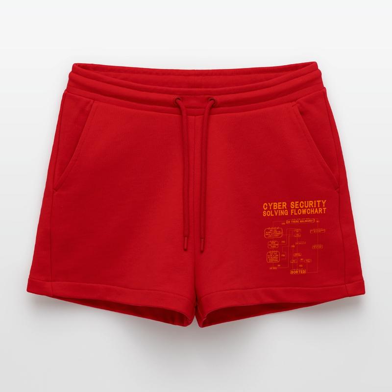 Cyber Security Solving Flowchart Organic Relaxed Cropped Shorts Made in EU