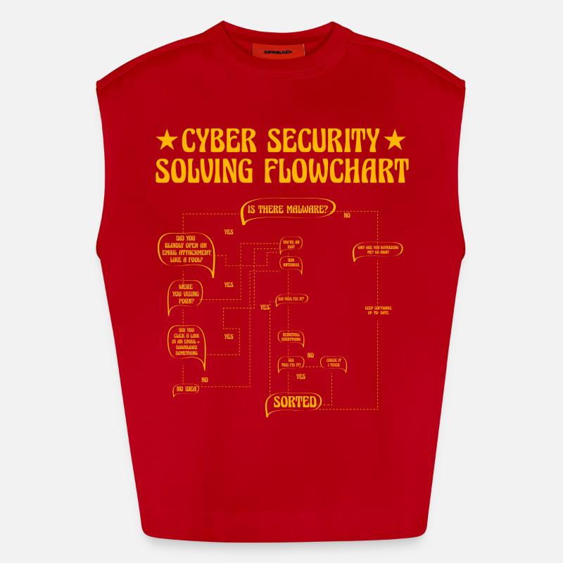 Cyber Security Solving Flowchart - Heavyweight Oversized Organic Tank Top Made in EU - red