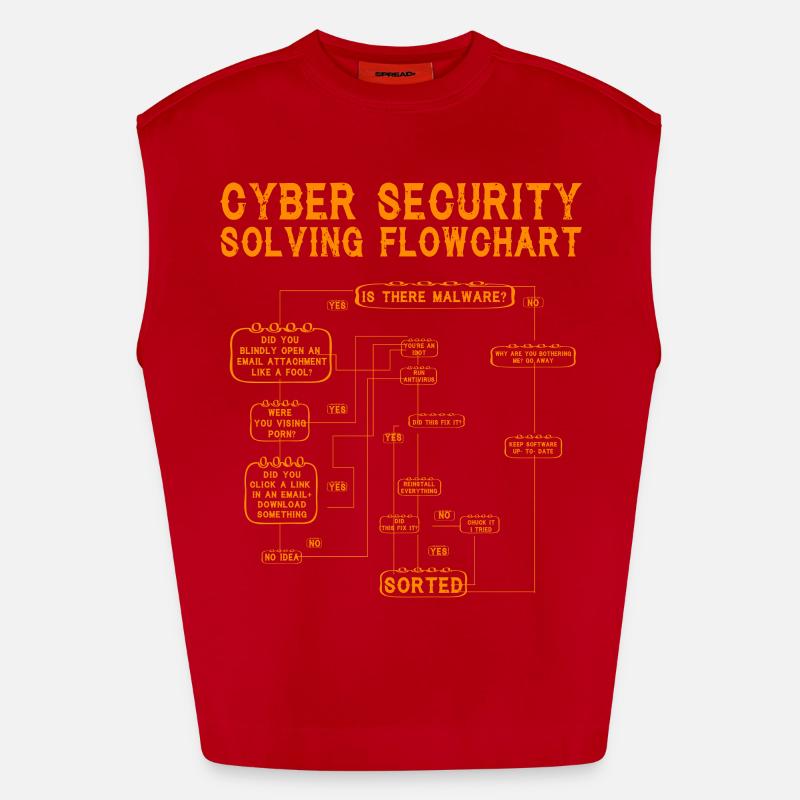 Cyber Security Solving Flowchart - Heavyweight Oversized Organic Tank Top Made in EU - red