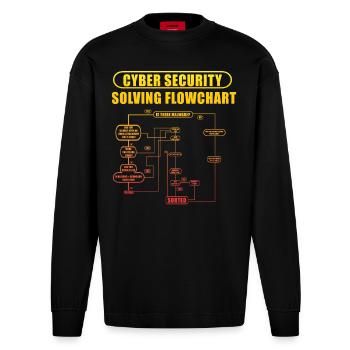 Cyber Security Solving Flowchart - Heavyweight Oversized Organic Longsleeve Shirt Made in EU - SOLID BLACK - Front