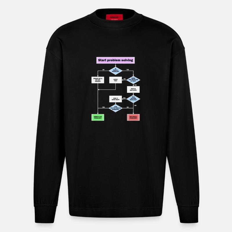 Problem solving - Heavyweight Oversized Organic Longsleeve Shirt Made in EU - SOLID BLACK