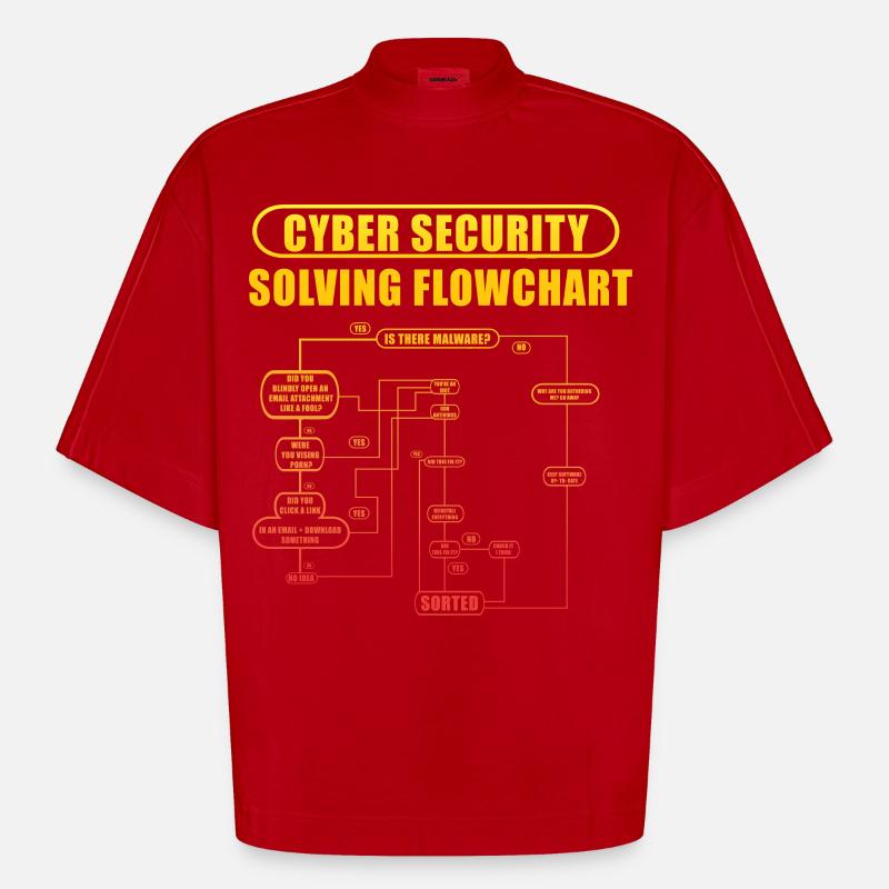 Cyber Security Solving Flowchart - Heavyweight Oversized Organic Boxy T-Shirt Made in EU - red