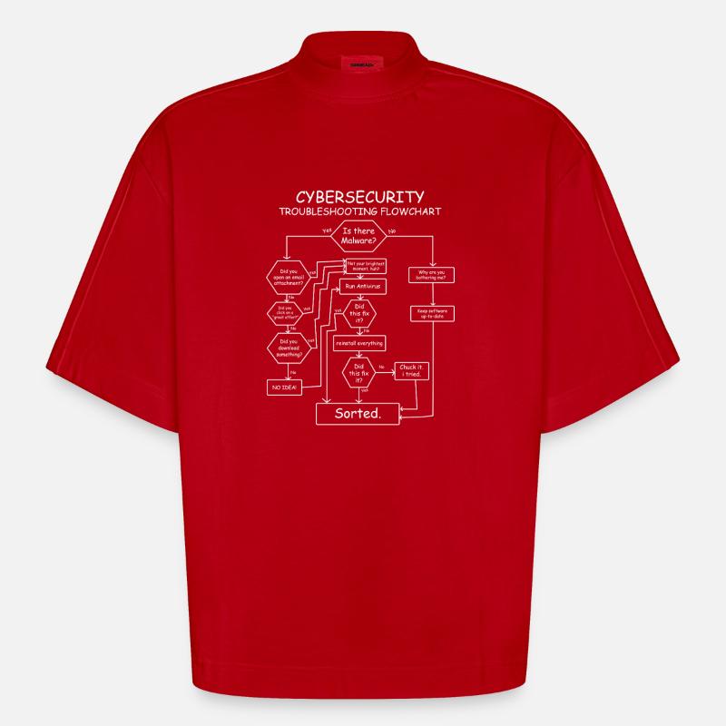Funny Cybersecurity Troubleshooting Flowchart IT - Heavyweight Oversized Organic Boxy T-Shirt Made in EU - red