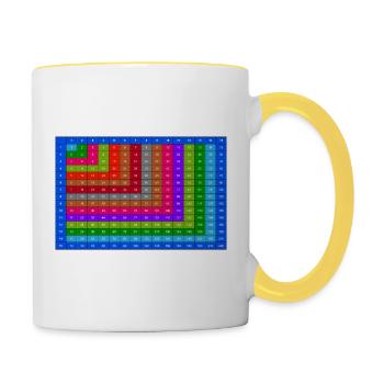 Nummerierte bunte Multiplikationstabelle 15x15 - Tasse zweifarbig - Weiß/Gelb - Rechts
