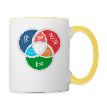 Schrodinger's Cat Funny Big Bang Gift - Contrasting Mug - white/yellow - Right