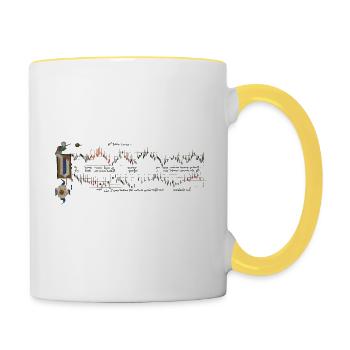 A lady required - Contrasting Mug - white/yellow - Right