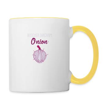 Onion Anatomy Veggies - Contrasting Mug - white/yellow - Right