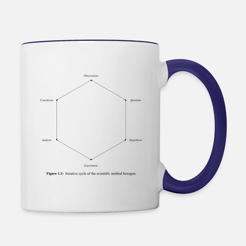 Scientific Method - Tasse zweifarbig - Weiß/Kobaltblau