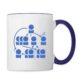 Crazy organization chart - all right? - Contrasting Mug - white/cobalt blue - Right