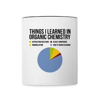 Organic chemistry diagram gift - Contrasting Mug - white/black - Front