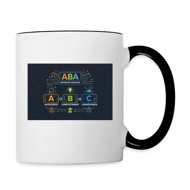 aba
