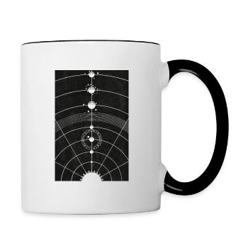 Dessin du système solaire Vintage - Mug contrasté - blanc/noir - Droite
