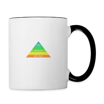 Schwäbische Bedürfnispyramide - Meine Ruhe Lustig - Tasse zweifarbig - Weiß/Schwarz - Rechts