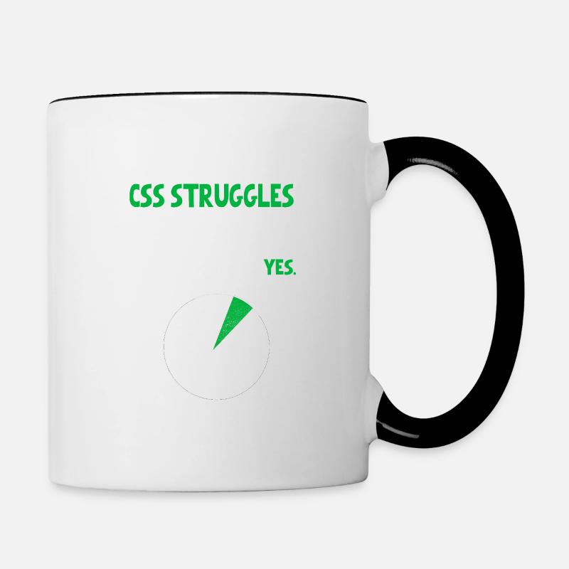 Programmierer Webentwickler Programmierer Werde ich über F sprechen - Tasse zweifarbig - Weiß/Schwarz