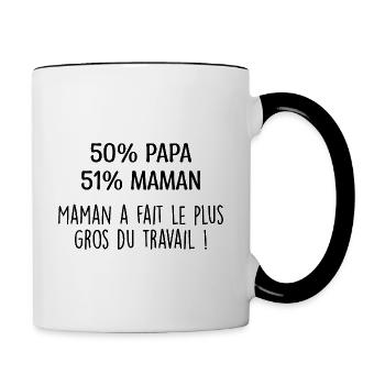 Grenouillère Bébé Annonce Grossesse Message Humour - Mug contrasté - blanc/noir - Droite