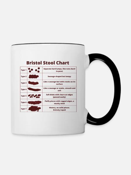 Bristol Scale Bristol Hocker Diagramm - Tasse zweifarbig - Weiß/Schwarz