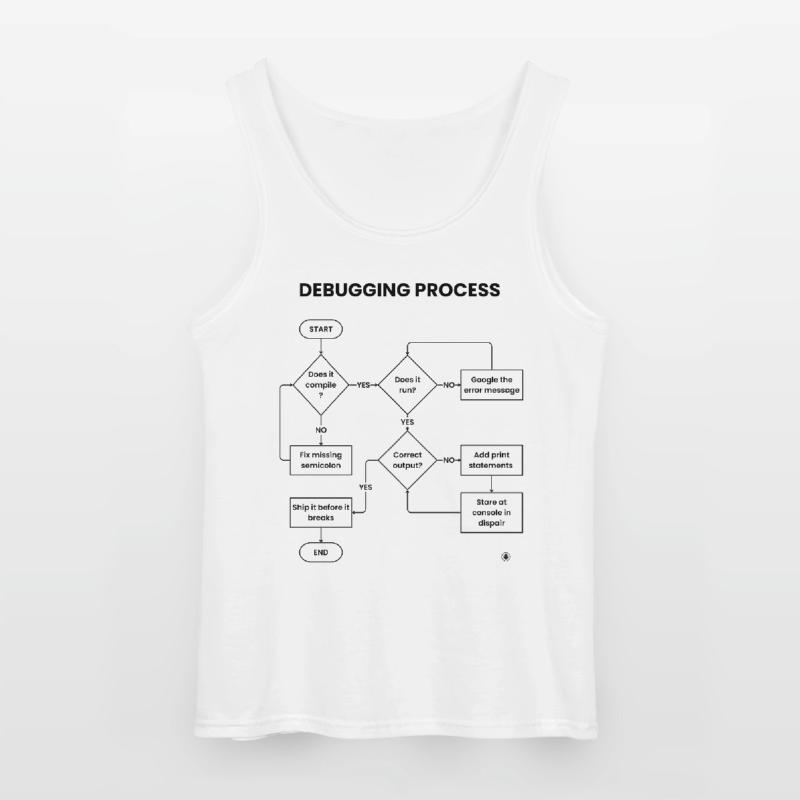 Debugging Process - Ship It Before Breaks Gift Gildan Men’s Tank Top