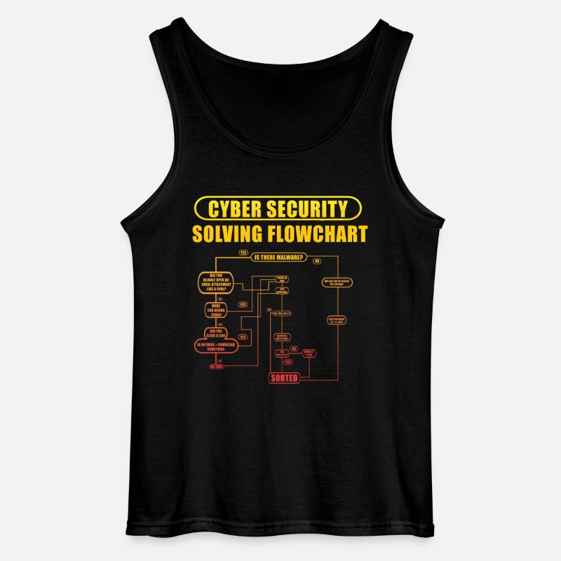 Cyber Security Solving Flowchart - Gildan Men’s Tank Top - black
