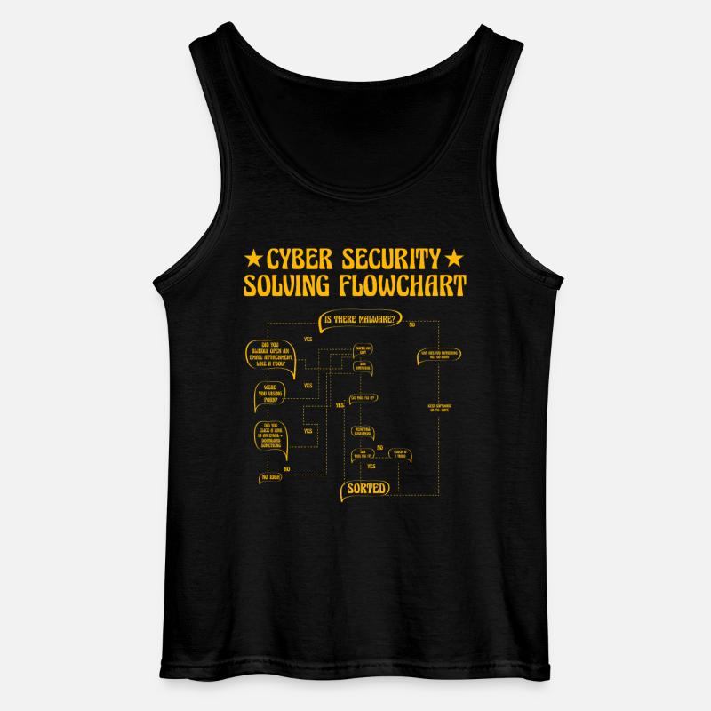 Cyber Security Solving Flowchart - Gildan Men’s Tank Top - black