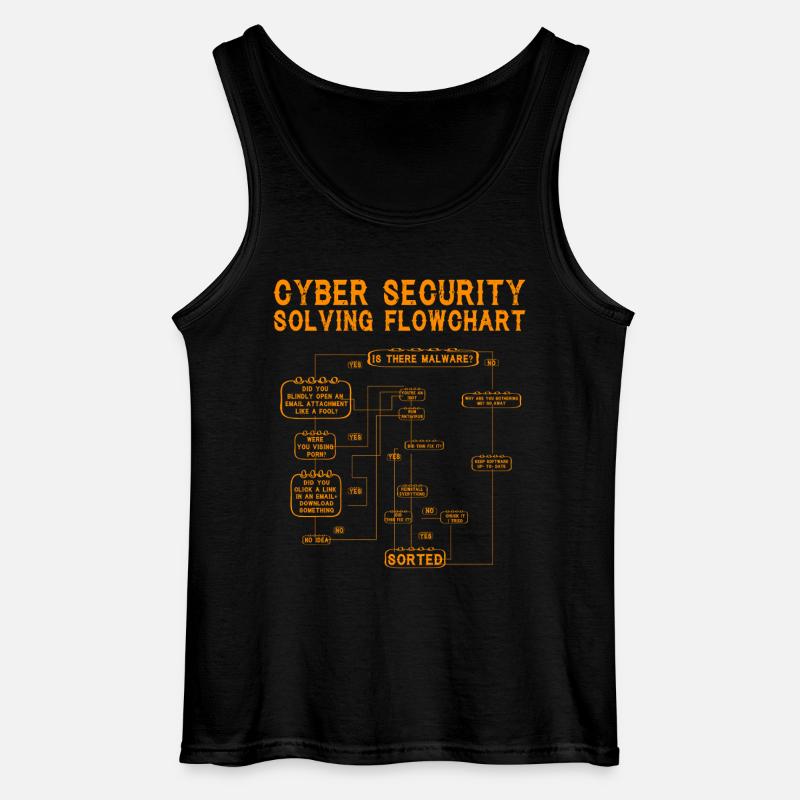 Cyber Security Solving Flowchart - Gildan Men’s Tank Top - black