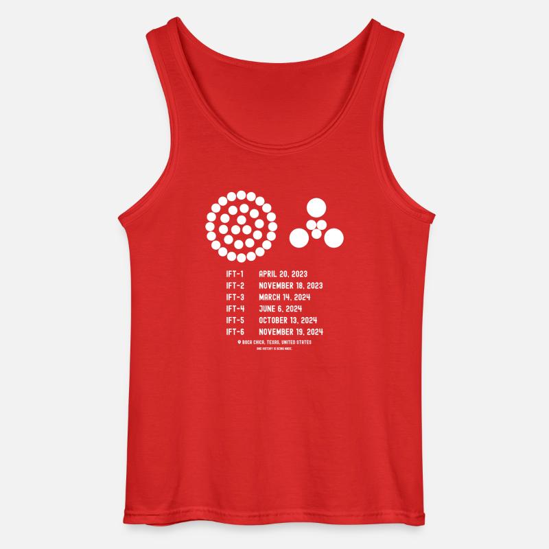 Integrierter Flugtest - Gildan Männer Tank Top - Rot