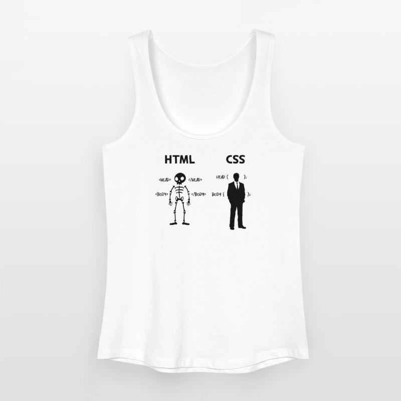 Developer Programmer Coden Css Scripting Code Women’s Organic Tank Top