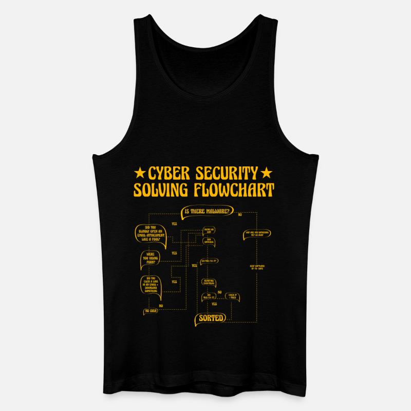 Cyber Security Solving Flowchart - Men’s Organic Tank Top - black