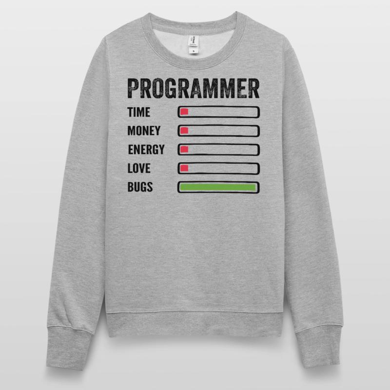 Developer Humor Programmer Coder Women’s Sweatshirt