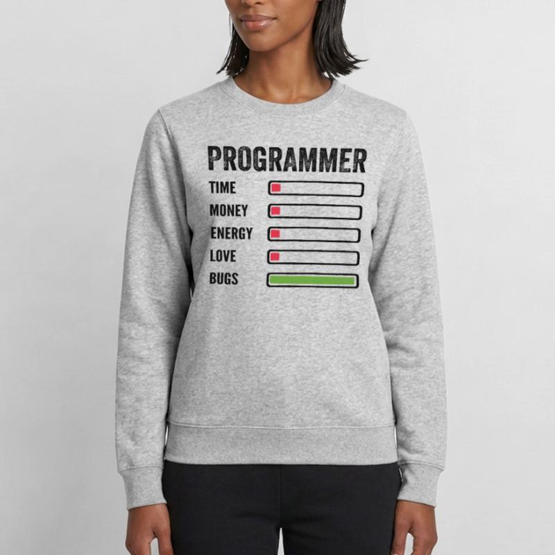 Developer Humor Programmer Coder Women’s Sweatshirt