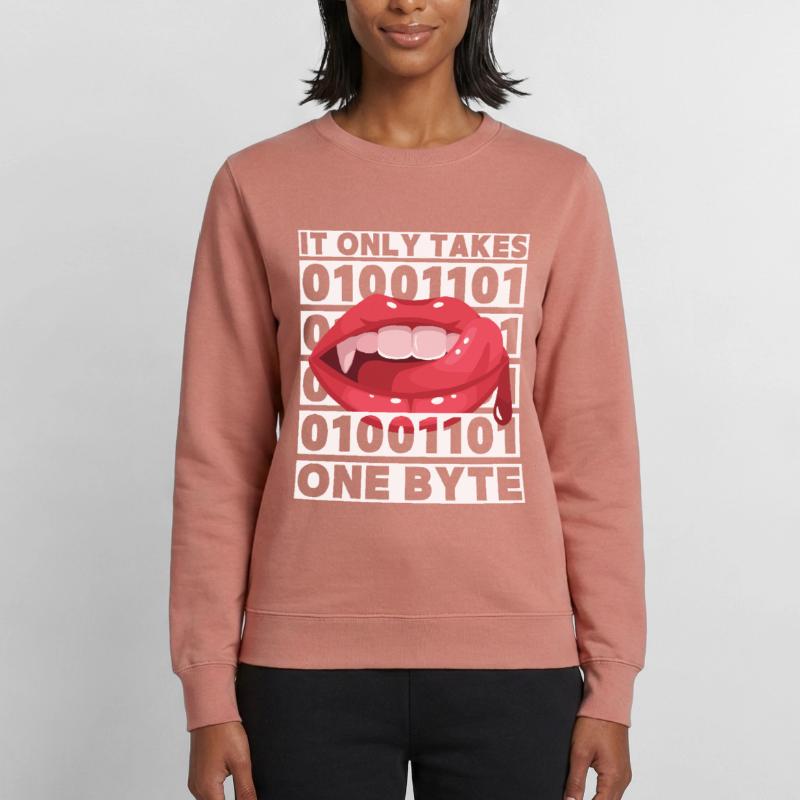 Bit Bytes Binary Computer Nerd, Vampire, Saying, Pun Women’s Sweatshirt