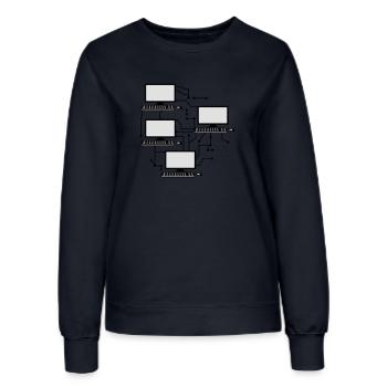 lanparty vernetzt gamer zocken verbunden muster ma - Frauen Sweatshirt - Navy - Vorne - AI Model Female 172 light (172cm)