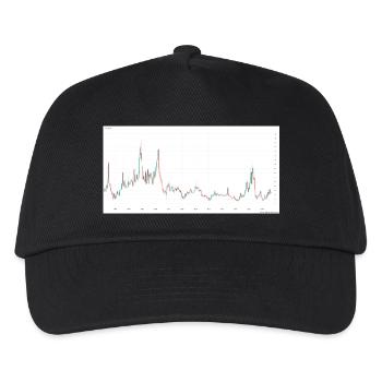 "Share The Gains" T-Shirt mit Grafik - Kinder Basecap - Schwarz - Vorne