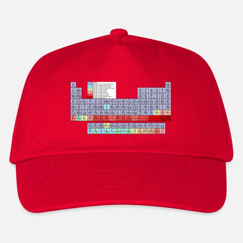Periodensystem - Kinder Basecap - Rot