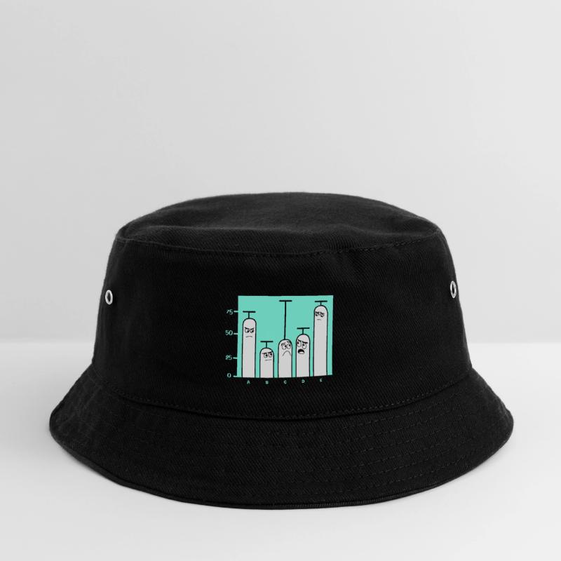 Programmierer Coder GPT Kinder Bucket Hat