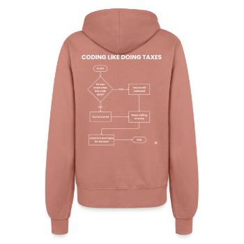 Coder comme faire des impôts - Soumettre un don d’espoir - Veste à capuche Femme - rose poudré - Dos - Maraike (178cm)