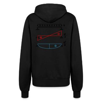 Einfeldträger - (q mal l Quadrat) achtel - Frauen Kapuzenjacke - Schwarz - Hinten - Maraike (178cm)