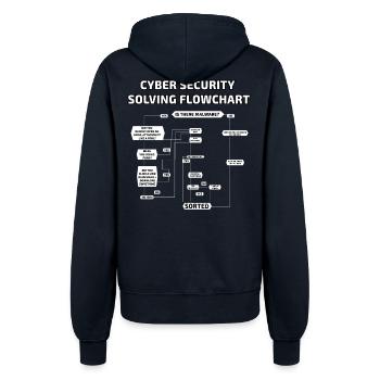 Flussdiagramm zur Lösung der Cybersicherheit - Frauen Kapuzenjacke - Navy - Hinten - Maraike (178cm)