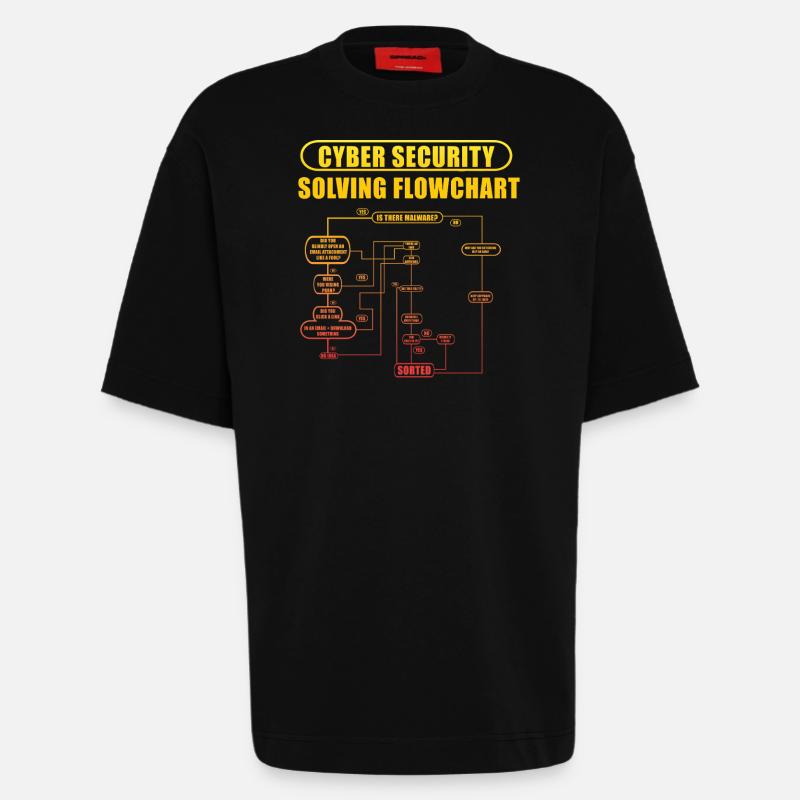 Cyber Security Solving Flowchart - Heavyweight T-Shirt - made by SPREAD  - SOLID BLACK