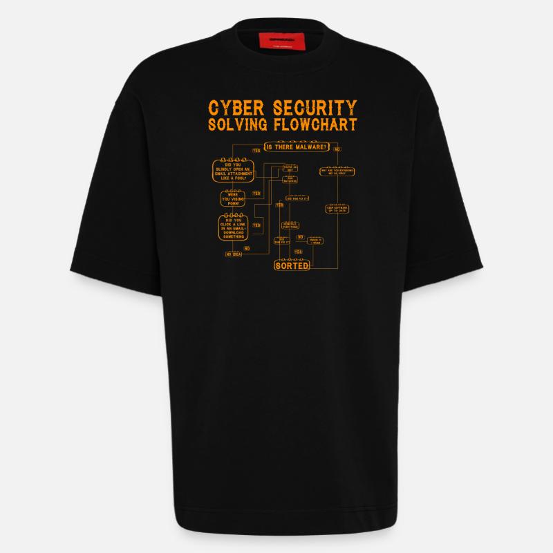 Cyber Security Solving Flowchart - Heavyweight T-Shirt - made by SPREAD  - SOLID BLACK