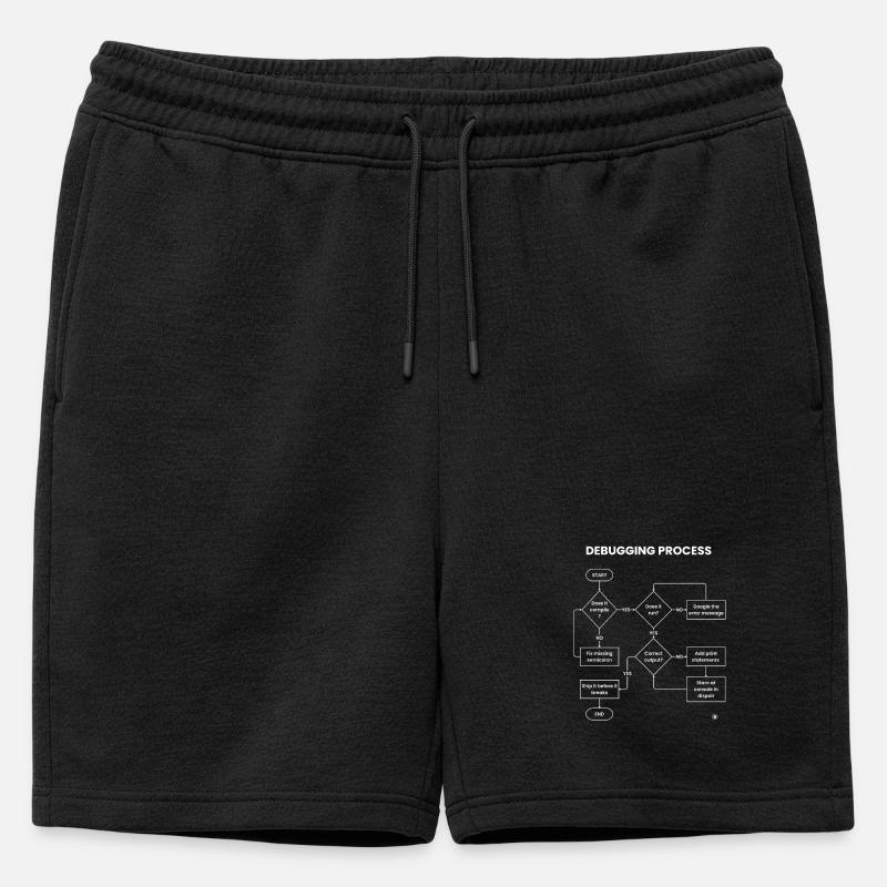 Debugging Process - Ship It Before Breaks Gift - Mens' Premium Organic Sweatshorts - black
