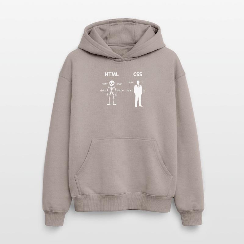 Code Css C++ Php Java Developer Code Scripting Oversized Heavyweight Unisex Hoodie
