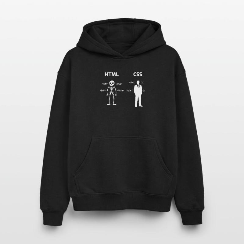 Code Css C++ Php Java Développeur Code Scripting Sweat à capuche unisexe oversize épais SPREAD
