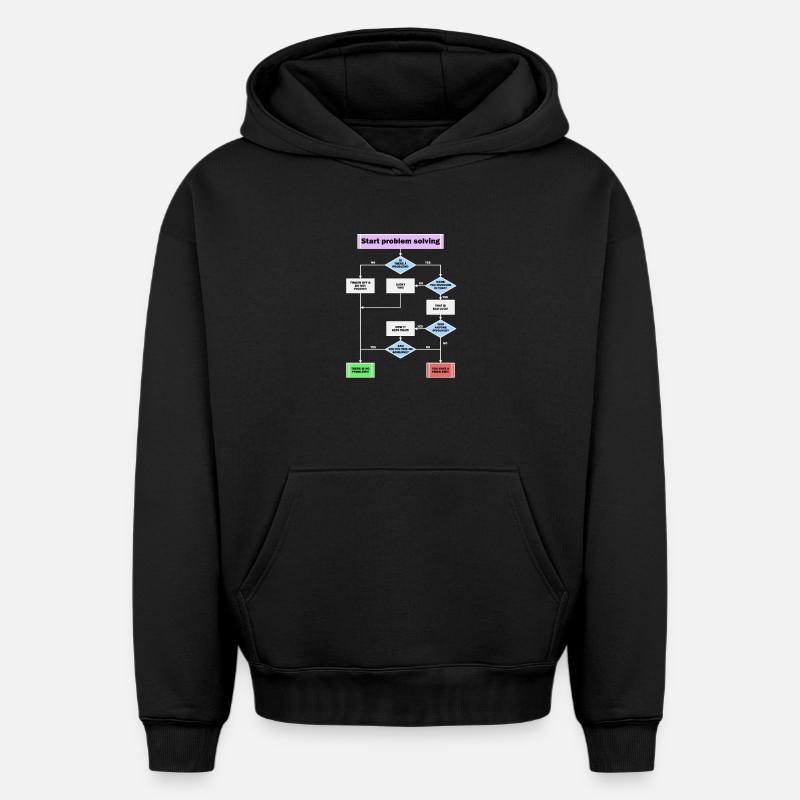 Résolution de problème - Sweat à capuche unisexe oversize épais SPREAD - noir