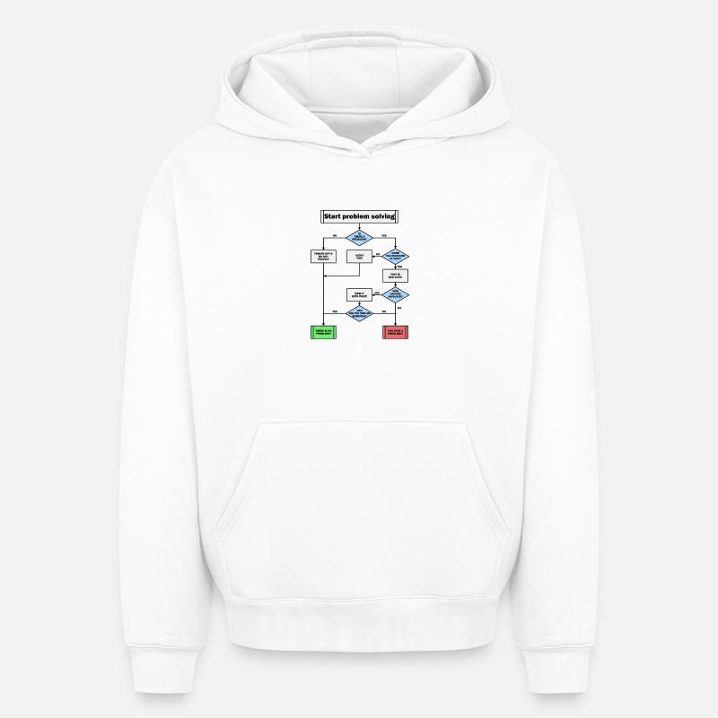 Résolution de problème! - Sweat à capuche unisexe oversize épais SPREAD - blanc