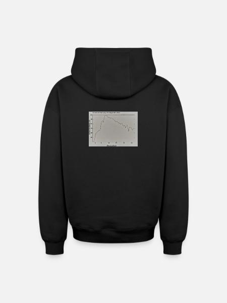 Alterliche Farbenwahrnehmung - Oversized Heavyweight Unisex Zip Hoodie - Schwarz