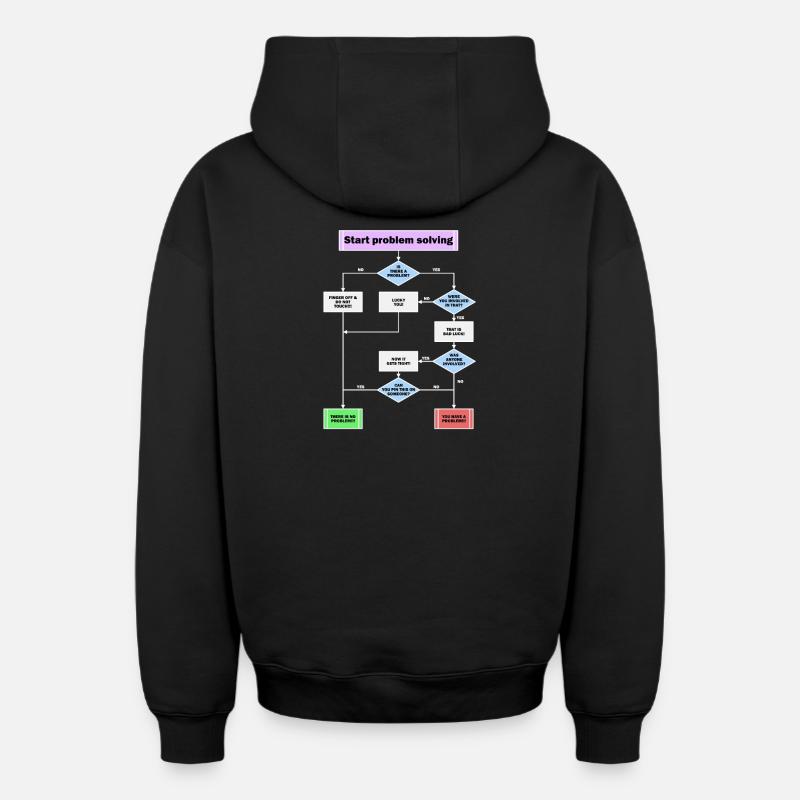 Résolution de problème - Sweat à capuche unisexe zippé oversize épais SPREAD - noir